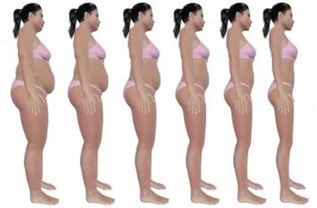 žingsniai, kaip numesti pilvo riebalus mankštinant