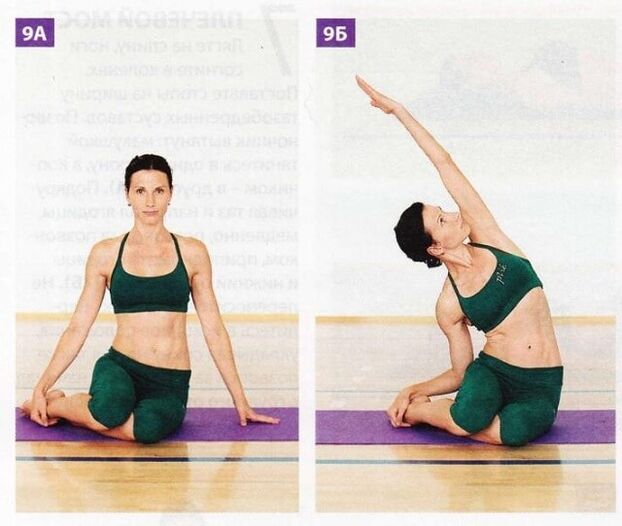 bodyflex pratimas